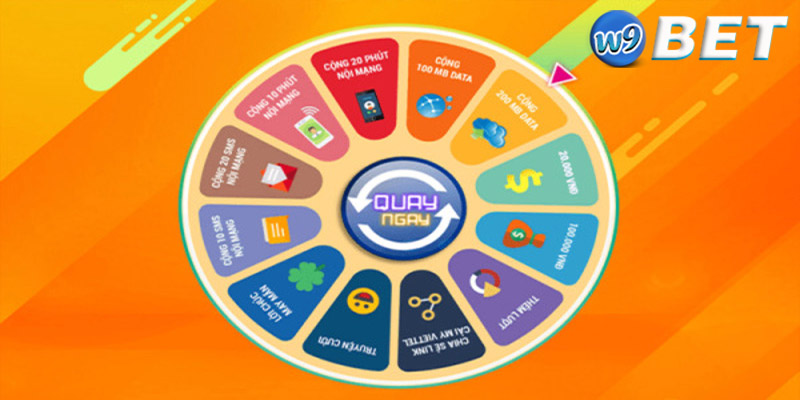 Quay số | Chiến lược đỉnh cao cho trò chơi quay số tại w9bet